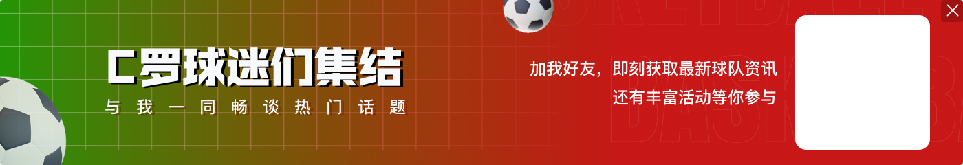 朝着正式比赛1000球迈进,C罗连续24年均有进球入账